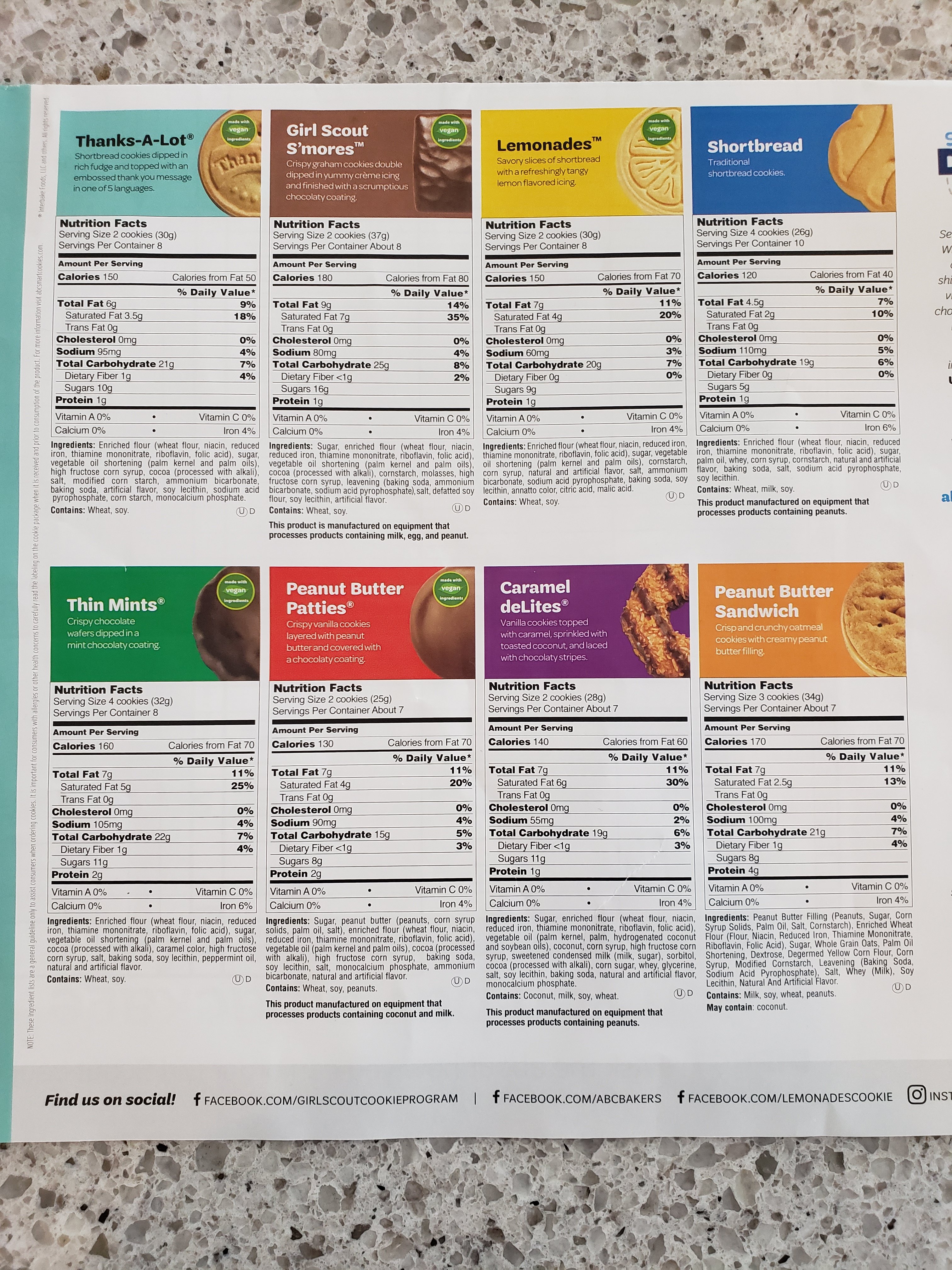 Nut Free Girl Scout Cookie Options Nut Free Mom Blog Nut Free Lifestyle